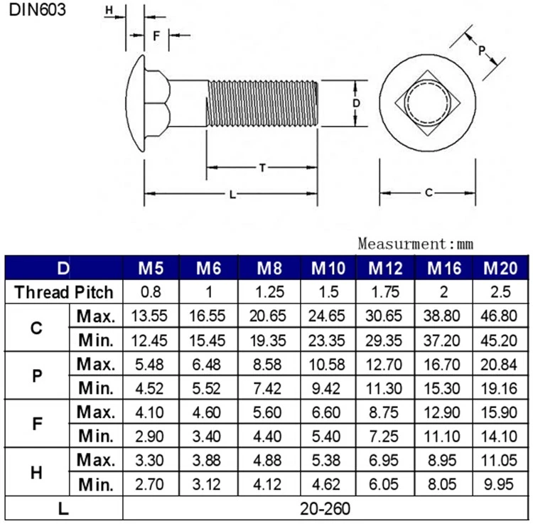Carriage Bolts 4