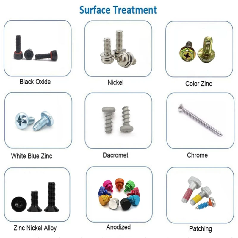 Surface treatment of fasteners.jpg