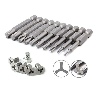 Ki jan yo chwazi bon founisè Fastener la?